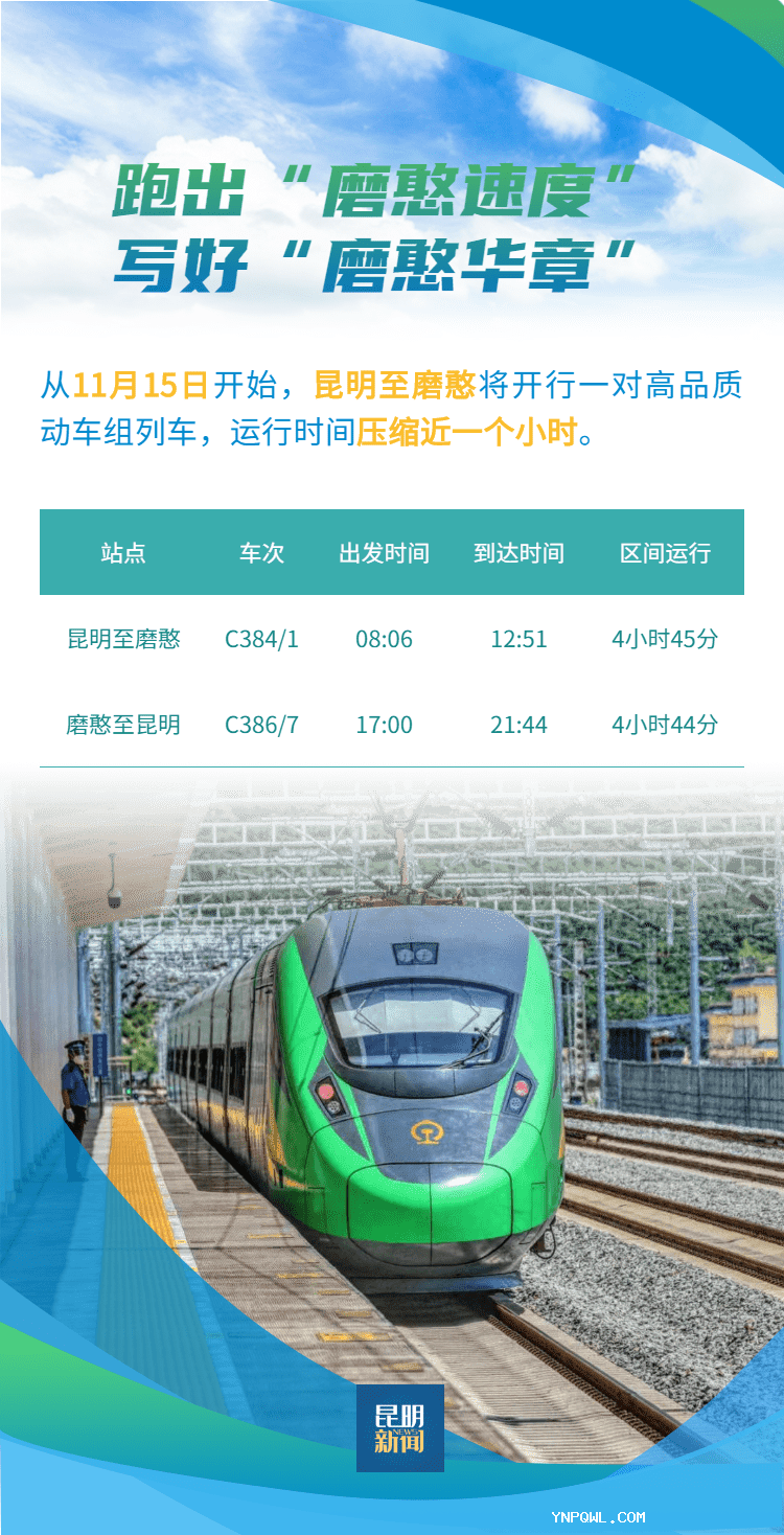 旅客列車開行