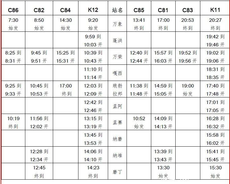 中老鐵路貨運(yùn),鐵路集裝箱